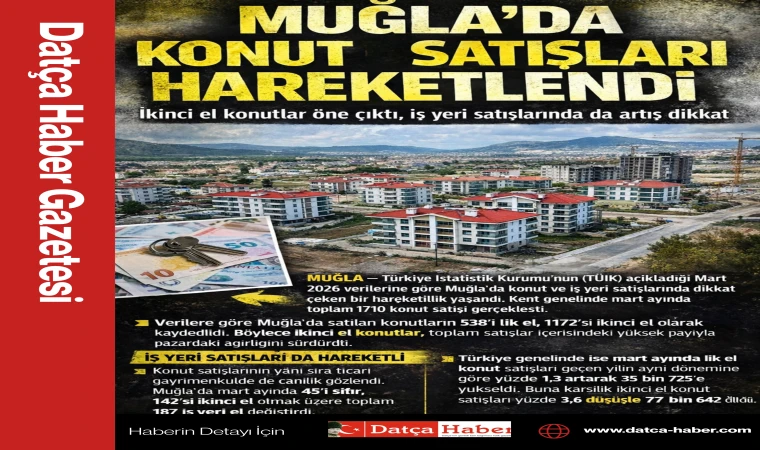 MUĞLA’DA KONUT SATIŞLARI HAREKETLENDİ