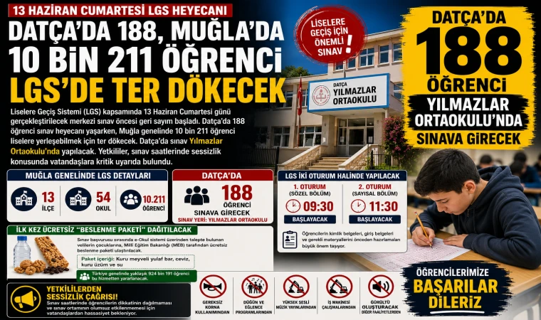 Datça’da 188, Muğla’da 10 Bin 211 Öğrenci LGS’de Ter Dökecek
