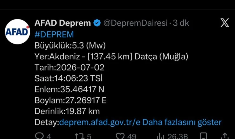 Akdeniz’de 5.3 Büyüklüğünde Deprem