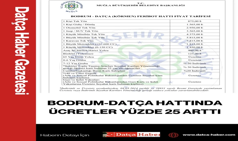 BODRUM-DATÇA HATTINDA ÜCRETLER YÜZDE 25 ARTTI