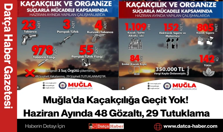 Muğla'da Kaçakçılığa Geçit Yok! Haziran Ayında 48 Gözaltı, 29 Tutuklama