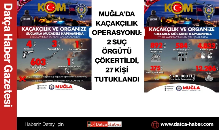MUĞLA’DA KAÇAKÇILIK OPERASYONU: 2 SUÇ ÖRGÜTÜ ÇÖKERTİLDİ, 27 KİŞİ TUTUKLANDI