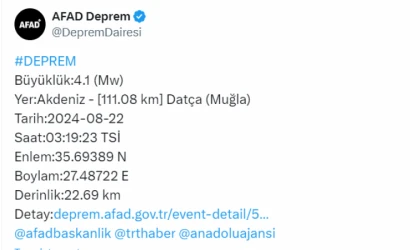 Datça Açıklarında 4.1 Büyüklüğünde Sarsıntı: AFAD'dan Açıklama