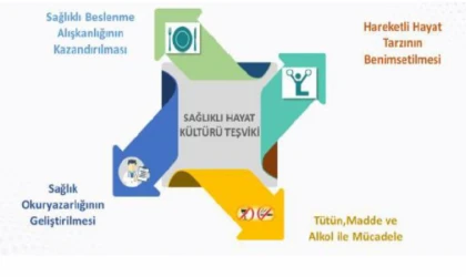 ‘’AMACIMIZ DAHA SAĞLIKLI BİR TOPLUM DAHA SAĞLIKLI BİR DATÇA!’’