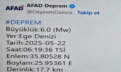 DATÇA AÇIĞI EGE DENİZİ'NDE 6 BÜYÜKLÜĞÜNDE BİR DEPREM DAHA!
