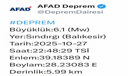 Sındırgı’da Deprem: 6.1 Büyüklüğündeki Sarsıntı İstanbul ve İzmir’de Hissedildi