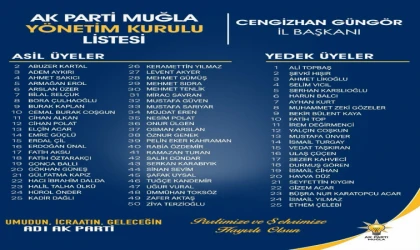 AK Parti Muğla’nın Yeni Yönetim Kurulu Listesi Açıklandı