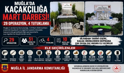 Muğla’da Kaçakçılığa Mart Darbesi: 29 Operasyon, 4 Tutuklama