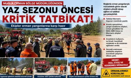 Muğla’da Yaz Öncesi Orman Yangını Tatbikatı Gerçekleştirildi