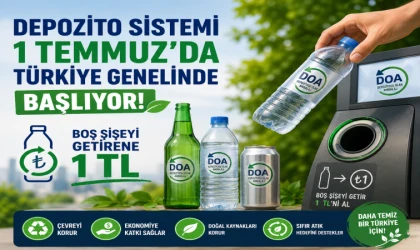 Depozito Sistemi 1 Temmuz’da Türkiye Genelinde Başlıyor: Boş Şişeyi Getirene 1 TL