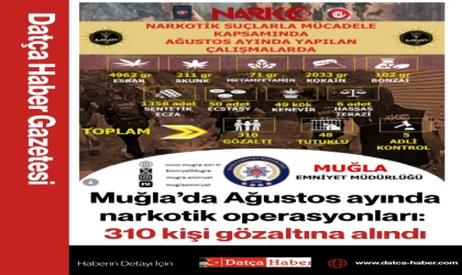 Muğla’da Ağustos ayında narkotik operasyonları: 310 kişi gözaltına alındı